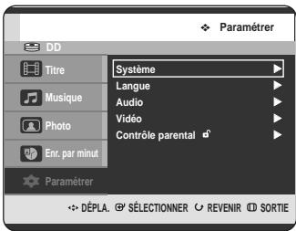 SAMSUNG DVD-HR720 - Réglage de l'heure du mode EP - 1