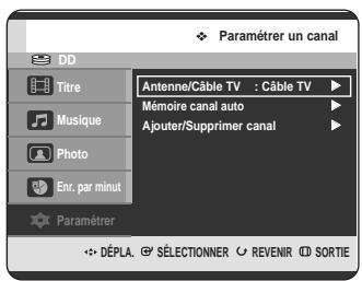 SAMSUNG DVD-HR720 - Réglage manuel de la chaîne - 3