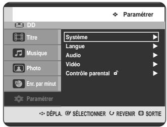 SAMSUNG DVD-HR720 - Mémoire de chaîne automatique - 1