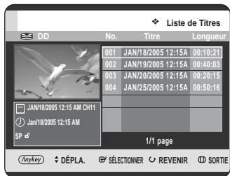 SAMSUNG DVD-HR720 - Utilisation du bouton TITLE LIST - 1