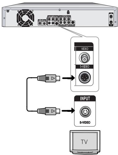 SAMSUNG DVD-HR720 - Méthode 2 : raccordement à une prise d'entrée s-viséo - 1