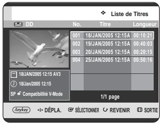 SAMSUNG DVD-HR725P - Utilisation du bouton TITLE LIST - 1