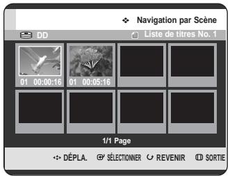 SAMSUNG DVD-HR725P - Utilisation du bouton ANYKEY - 3
