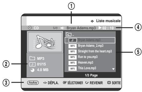 SAMSUNG DVD-HR725P - Eléments affichés à l'écran MP3 - 1
