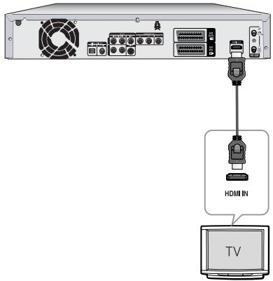 SAMSUNG DVD-HR725P - Cas 1 : Raccordement à un téléviseur (prise HDMI) - 1