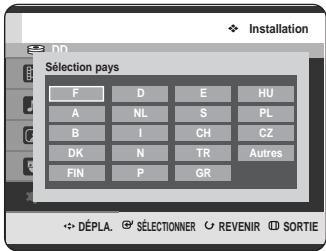 SAMSUNG DVD-HR725P - Préréglage des canaux avec la fonction de configuration automatique - 4