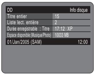 SAMSUNG DVD-HR725P - A propos du bouton INFO - 2