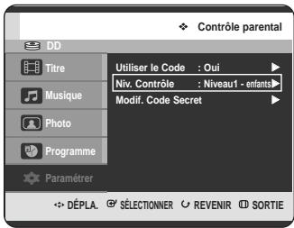 SAMSUNG DVD-HR725P - A propos du Niveau de contrôle - 1