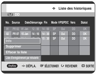 SAMSUNG DVD-HR725P - 5-1 Appuyez sur les boutons ▲▼ pour sélectionner le numéro de la liste des historiques, puis appuyez sur le bouton ANYKEY. - 1