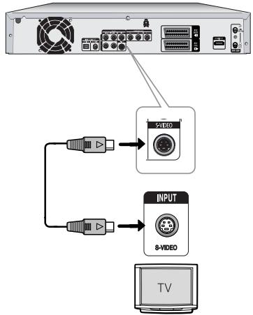 SAMSUNG DVD-HR725P - Cas 2 : Raccordement à une prise de sortie S-Viséo - 1