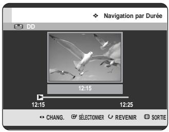 SAMSUNG DVD-HR725P - Utilisation du bouton ANYKEY - 3