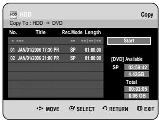 HDD Copy To : HDD → DVD No. Title Rec.Mode Length 01 JAN/01/2006 17:30 PR SP 01:00:00 02 JAN/01/2006 21:00 PR SP 01:00:00 Start [DVD] Available SP 03:59:42 4.42GB Total 00:03:05 0.06 GB MOVE SELECT RETURN EXIT