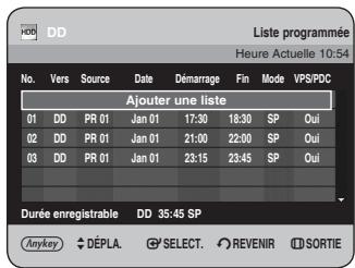 Liste programmée Heure Actuelle 10:54 No. Vers Source Date Démarrage Fin Mode VPS/PDC Ajouter une liste 01 DD PR 01 Jan 01 17:30 18:30 SP Oui 02 DD PR 01 Jan 01 21:00 22:00 SP Oui 03 DD PR 01 Jan 01 23:15 23:45 SP Oui Durée enregistrable DD 35:45 SP Anykey DÉPLA SELECT REVENIR SORTIE