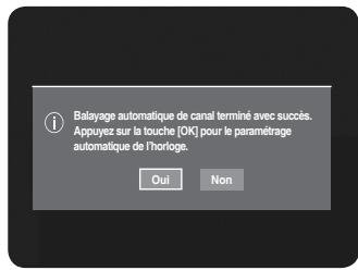 i Balayage automatique de canal terminé avec succès. Appuyez sur la touche [OK] pour le paramétrage automatique de l'horloge. Oui Non