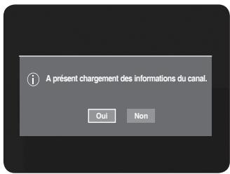 A présent chargement des informations du canal. Oui Non