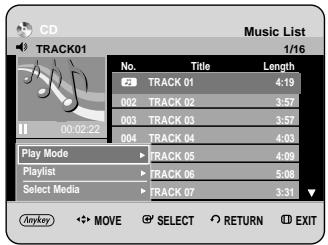 CD TRACK01 Music List 1/16 No. Title Length 53 TRACK 01 4:19 002 TRACK 02 3:57 003 TRACK 03 3:57 004 TRACK 04 4:03 Play Mode ►TRACK 05 4:09 Playlist ►TRACK 06 5:08 Select Media ►TRACK 07 3:31 Anykey ◄MOVE ►SELECT ►RETURN ►EXIT