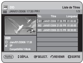 DD LISTe de Titres JAN/01/2006 17:30 PR1 1/3 No. Titre Longueur 001 JAN/01/2006 17:30 PR 01:00:00 002 JAN/01/2006 21:00 PR 01:00:00 003 JAN/01/2006 23:15 PR 00:30:00 JP-CD Jan/01/2006 17:30 SP Compatibilité V-Mode Anykey DÉPLA SELECT REVENIR SORTIE