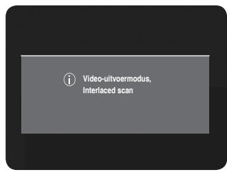Video-uitvoermodus, Interlaced scan