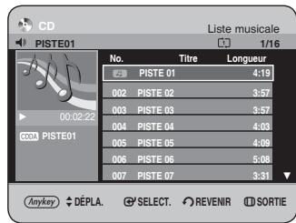 CD Liste musicale PISTE01 1/16 No. Titre Longueur 23 PISTE 01 4:19 002 PISTE 02 3:57 003 PISTE 03 3:57 004 PISTE 04 4:03 005 PISTE 05 4:09 006 PISTE 06 5:08 007 PISTE 07 3:31 Anykey DEPLA SELECT REVENIR SORTIE