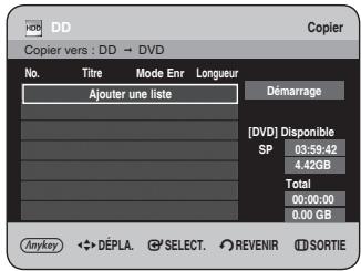 DD Copier vers : DD → DVD No. Titre Mode Enr Longueur Ajouter une liste Démarriage [DVD] Disponible SP 03:59:42 4.42GB Total 00:00:00 0.00 GB Anykey ◆ DÉPLA. SELECT. REVENIR SORTIE