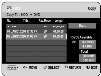 HDD Copy To : HDD → DVD No. Title Rec. Mode Length 01 JAN/01/2006 17:30 PR SP 01:00:00 02 JAN/01/2006 21:00 PR SP 01:00:00 Start [DVD] Available SP 03:59:42 4.42GB Total 00:03:05 0.06 GB Anyway ←→ MOVE ⚫ SELECT RETURN ⬉ EXIT