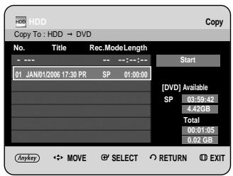 HDD Copy To : HDD → DVD No. Title Rec.ModeLength --- -- --:---:-- 01 JAN/01/2008 17:30 PR SP 01:00:00 Start [DVD] Available SP 03:59:42 4.42GB Total 00:01:05 0.02 GB Anyway MOVE SELECT RETURN EXIT