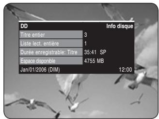 DD Info disque Titre entier 3 Liste lect. entière 1 Durée enregistrable: Titre 35:41 SP Espace disponible 4755 MB Jan/01/2006 (DIM) 12:00