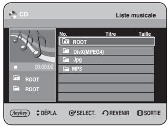 CD Liste musicale No. Titre Taille ROOT DivX(MPEG4) Jpg MP3 Anykey DÉPLA SELECT REVENIR SORTIE