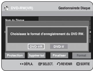 DVD-RW(VR) Gestionnaire des Disque Nom du Disque Choisissez le format d'enregistrement du DVD RW. DVD-VR DVD-V Protection Supprimer tout Finaliser Format DéPLA. SELECT. REVENIR SORTIE