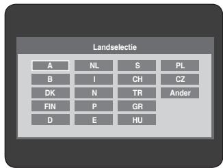 Landselectie A NL S PL B I CZ DK N T R Ander FIN P GR D E HU