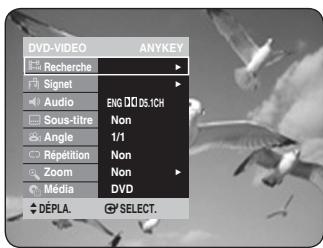 DVD-VIDEO ANYKEY Recherche Signet Audio Sous-titre Angle Répétition Zoom Média DIG DDC 05.1CH Non 1/1 Non DVD DÉPLA. SELECT.