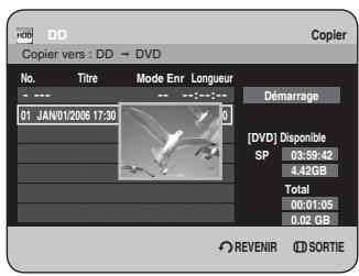 A00 DD Copier Copier vers : DD → DVD No. Titre Mode Enr Longueur 01 JAN/01/2006 17:30 Démarrage [DVD] Disponible SP 0:5:59:42 4.42GB Total 00:01:05 0.02 GB REVENIR SORTIE