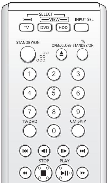 SELECT VIEW INPUT SEL. TV DVD HDD STANDBY/ON OPEN/CLOSE TV STANDBY/ON 1 2 3 4 5 6 7 8 9 TV/DVD CM SKIP 0 STOP PLAY