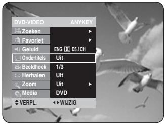 DVD-VIDEO ANYKEY Zoeken Favoriet Geluid ENG D0.5.1CH Ondertitels Uit Beeldhoek 1/3 Herhalen Uit Zoom Uit Media DVD VERPL WJJZIG