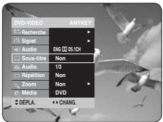 DVD-VIDEO ANYKEY Recherche Signet Audio ENG D5.1CH Sous-titre Non Audio 1/3 Répétition Non Zoom Non Media DVD DéPLA. CHANG.