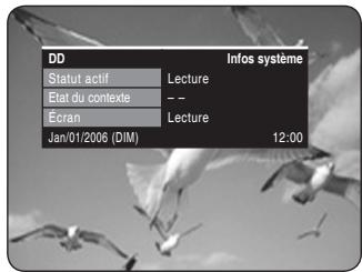 DD Statut actif Etat du contexte Écran Jan/01/2006 (DIM) Infos système Lecture Lecture 12:00