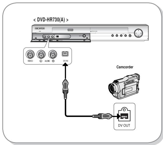 < DVD-HR730(A) > VIDEO AUDIO DV IN Camcorder DV OUT