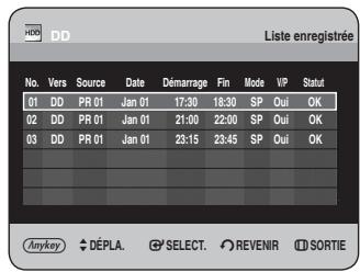 No. Vers Source Date Démarrage Fin Mode VIP Statut 01 DD PR 01 Jan 01 17:30 18:30 SP Oui OK 02 DD PR 01 Jan 01 21:00 22:00 SP Oui OK 03 DD PR 01 Jan 01 23:15 23:45 SP Oui OK Anyway DEPLA SELECT REVENIR SORTIE