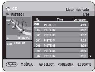 Liste musicale PISTE01 1/16 No. Titre Longueur PISTE 01 4:19 002 PISTE 02 3:57 003 PISTE 03 3:57 004 PISTE 04 4:03 005 PISTE 05 4:09 006 PISTE 06 5:08 007 PISTE 07 3:31 Anykey DéPLA. SELECT. REVENIR SORTIE