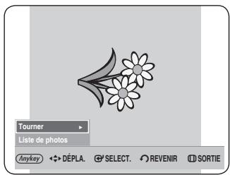 Tourner Liste de photos Anykey DéPLA. SELECT. REVENIR SORTIE