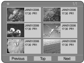 1/1 JAN01/2006 17:30 PR1 JAN01/2006 17:30 PR1 JAN01/2006 17:30 PR1 JAN01/2006 17:30 PR1 Previous Top Next
