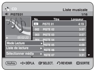 Liste musicale PISTE01 1/16 No. Titre Longueur PISTE 01 4:19 002 PISTE 02 3:57 003 PISTE 03 3:57 004 PISTE 04 4:03 Mode Lecture PISTE 05 4:09 Liste de lecture PISTE 06 5:08 Sélectionner média PISTE 07 3:31 Anykey DÉPLA SELECT REVENIR SORTIE