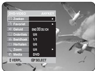 DVD-VIDEO ANYKEY Zoeken Favoriet Geluid ENG DQ 05.1CH Ondertitels Uit Beeldhoek 1/1 Herhalen Uit Zoom Uit Media DVD VERPL. SELECT