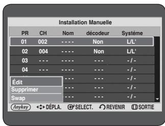 Installation Manuelle PR CH Nom décodeur Système 01 002 ---- Non L/L' 02 004 ---- Non L/L' 03 --- ---- --- -/- 04 --- ---- --- -/- Édit --- --- -/- Supprimer --- --- -/- Swap --- --- -/- (Anykey) ↔DéPLA. SELECT. REVENIR SORTIE