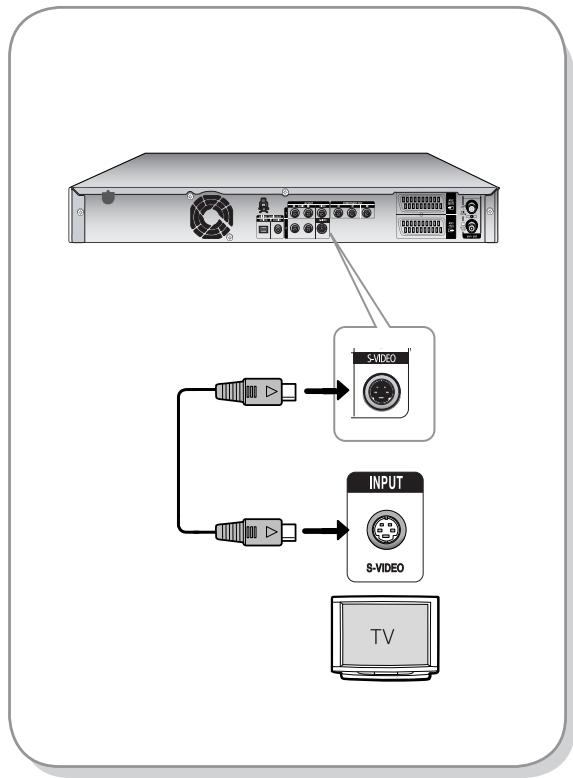 SAMSUNG DVD-HR730A - Cas 2 : Raccordement à une prise de sortie S-Vidéo - 1
