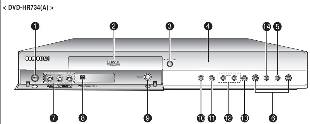 < DVD-HR734(A) > 1 2 3 4 5 SUN SOUN -RW-R DVD-REORDER OPEN CLOSE PSCAN HOLD (CANCORDER) 7 8 9 10 11 12 13 6
