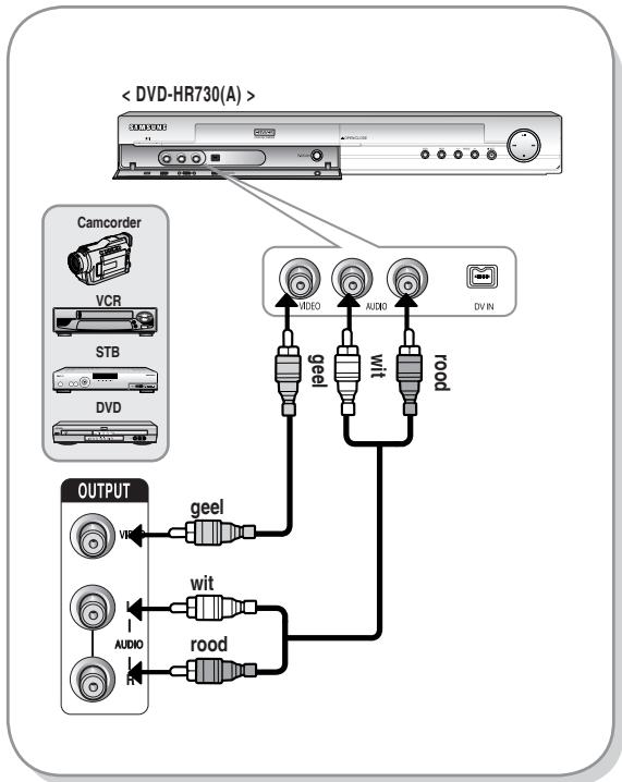 SAMSUNG DVD-HR730A - Situatie 1 : Een videorecorder, set-top box (STB), DVD-speler of camcorder op de AV3 IN-aansluitingen aansluiten - 1
