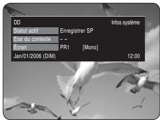 DD Statut acif Enregistrer SP Elat du contexte -- Écran PR1 [Mono] Jan/01/2006 (DIM) 12:00