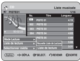 CD Liste musicale PISTE01 1/16 No. Titre Longueur PISTE 01 4:19 002 PISTE 02 3:57 003 PISTE 03 3:57 004 PISTE 04 4:03 Mode Lecture PISTE 05 4:09 Liste de lecture Nouvelle Liste de Lecture 5:08 Sélectionner média Liste de lecture 3:31 Anykey DÉPLA SELECT REVENIR SORTIE