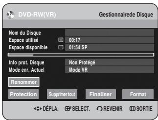 DVD-RW(VR) Gestionnaire de Disque Nom du Disque Espace utilisé 00:17 Espace disponible 01:54 SP Info prot. Disque Non Protégé Mode enr. Actuel Mode VR Renommer Protection Supprimer tout Finaliser Format DéPLA SELECT REVENIR SORTIE